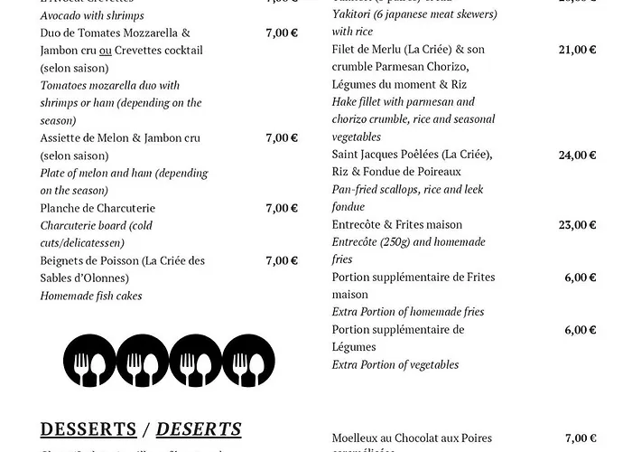 La Cote De Lumiere 2* La Tranche-sur-Mer